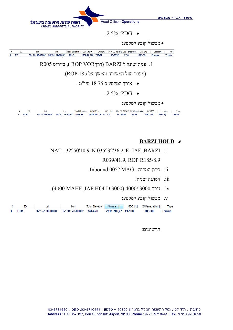 מצורפת טיוטה ראשונית של הצעתנו לתהליך מכשירי לשדה התעופה בראש-פינה. – עמוד 11