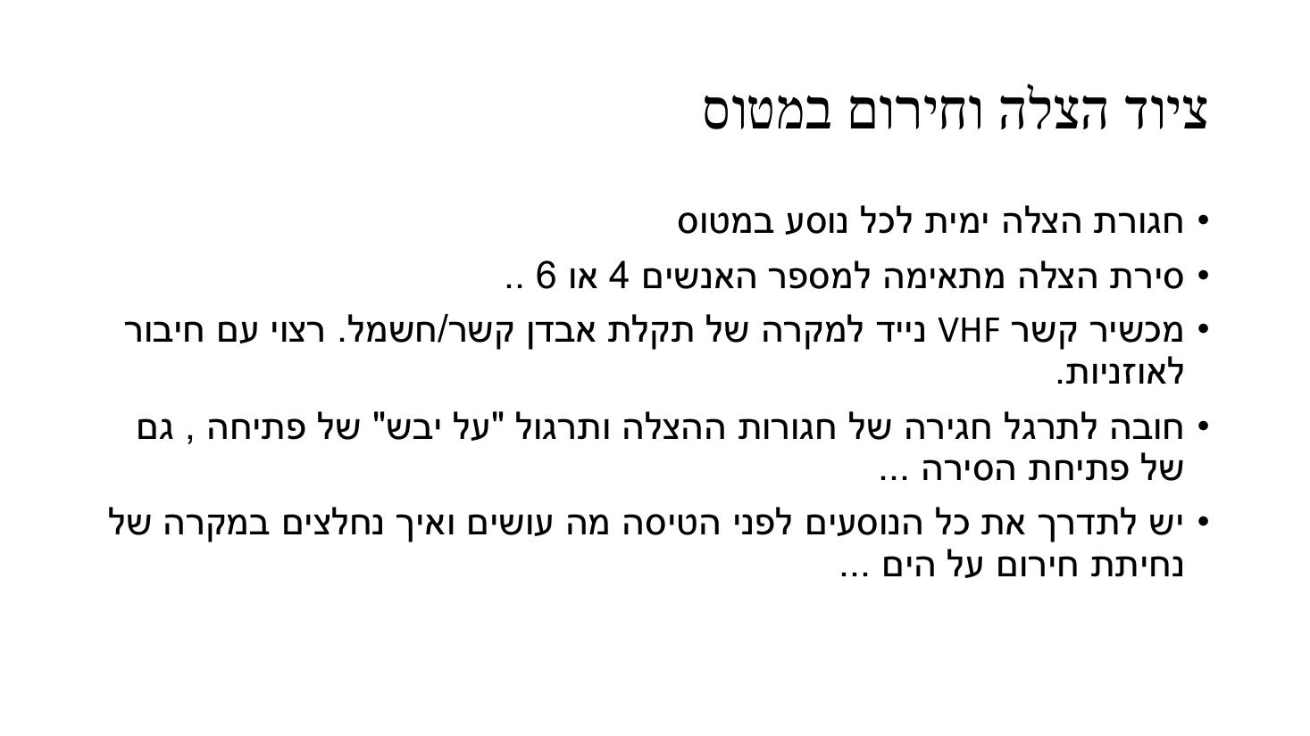 > אל המצגת – עמוד 6