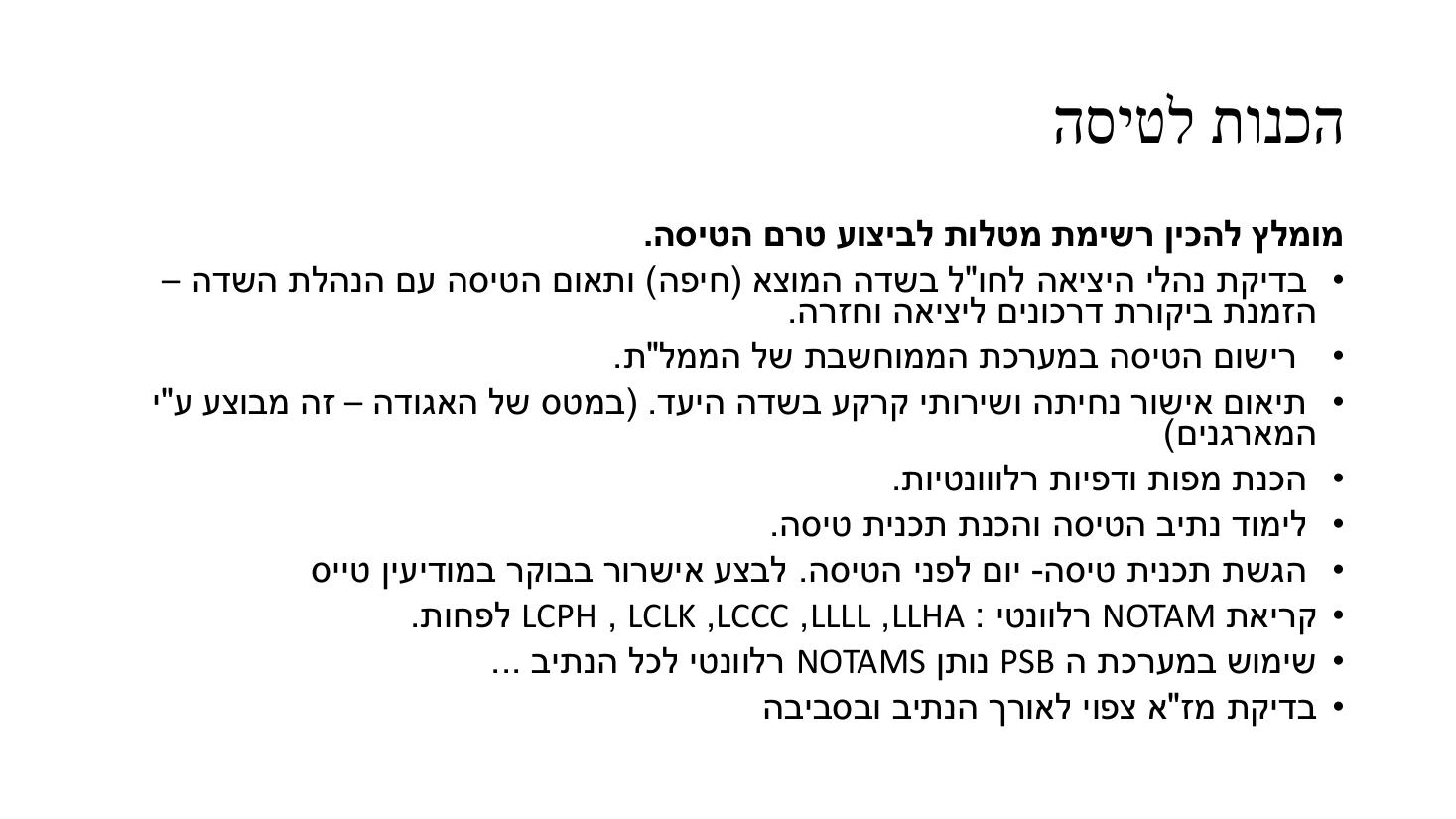 > אל המצגת – עמוד 7