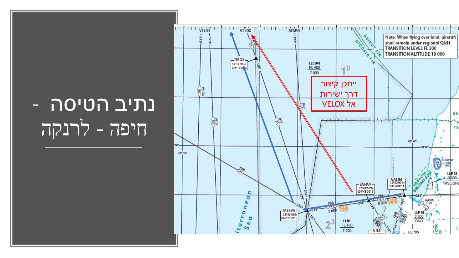 > אל המצגת – עמוד 12