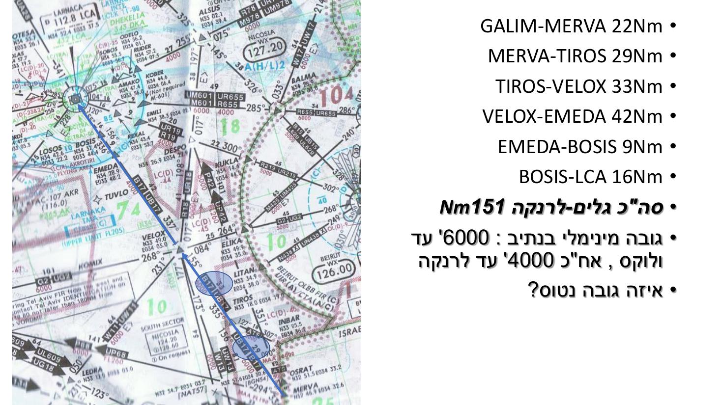 > אל המצגת – עמוד 15