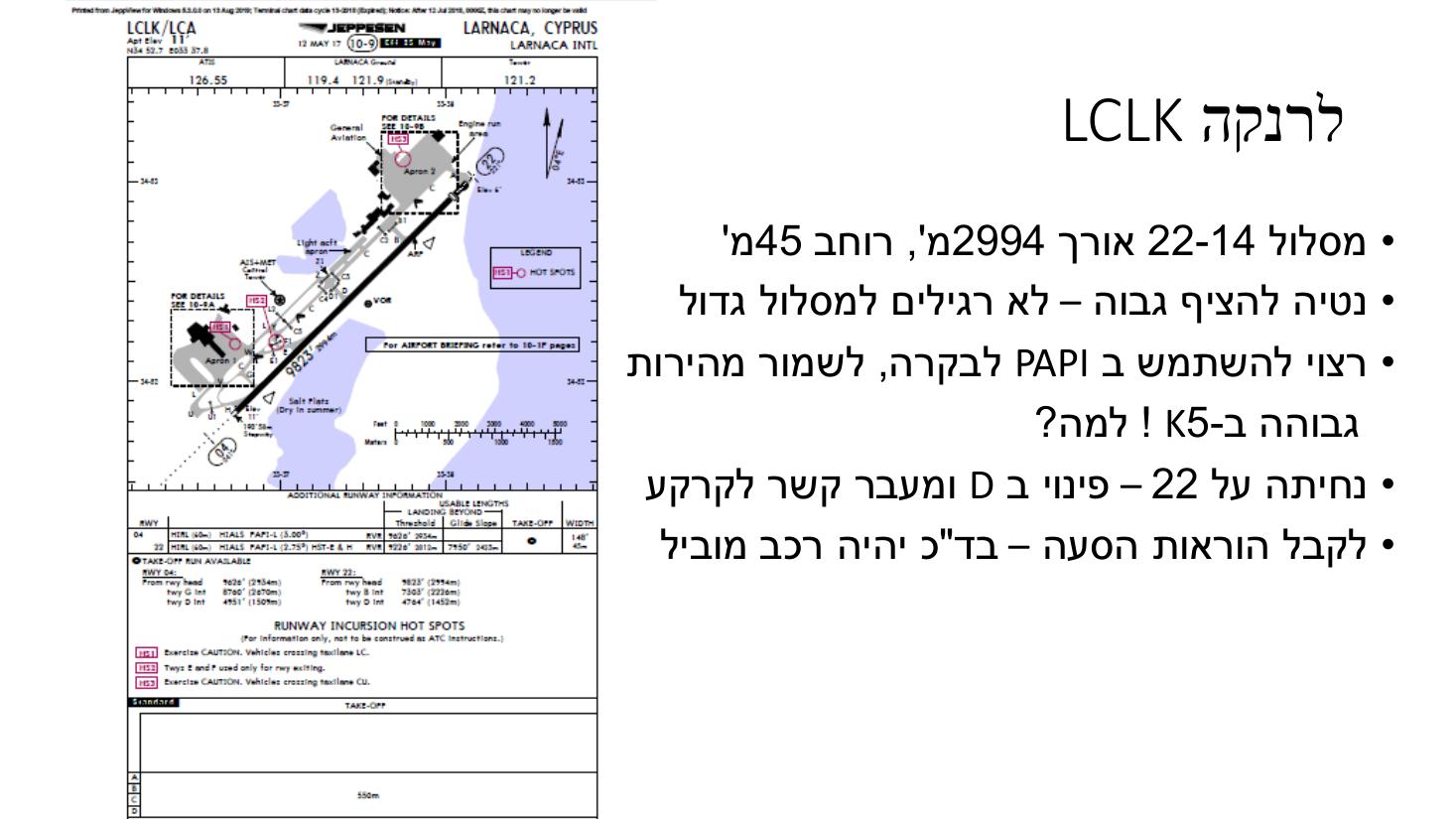 > אל המצגת – עמוד 16