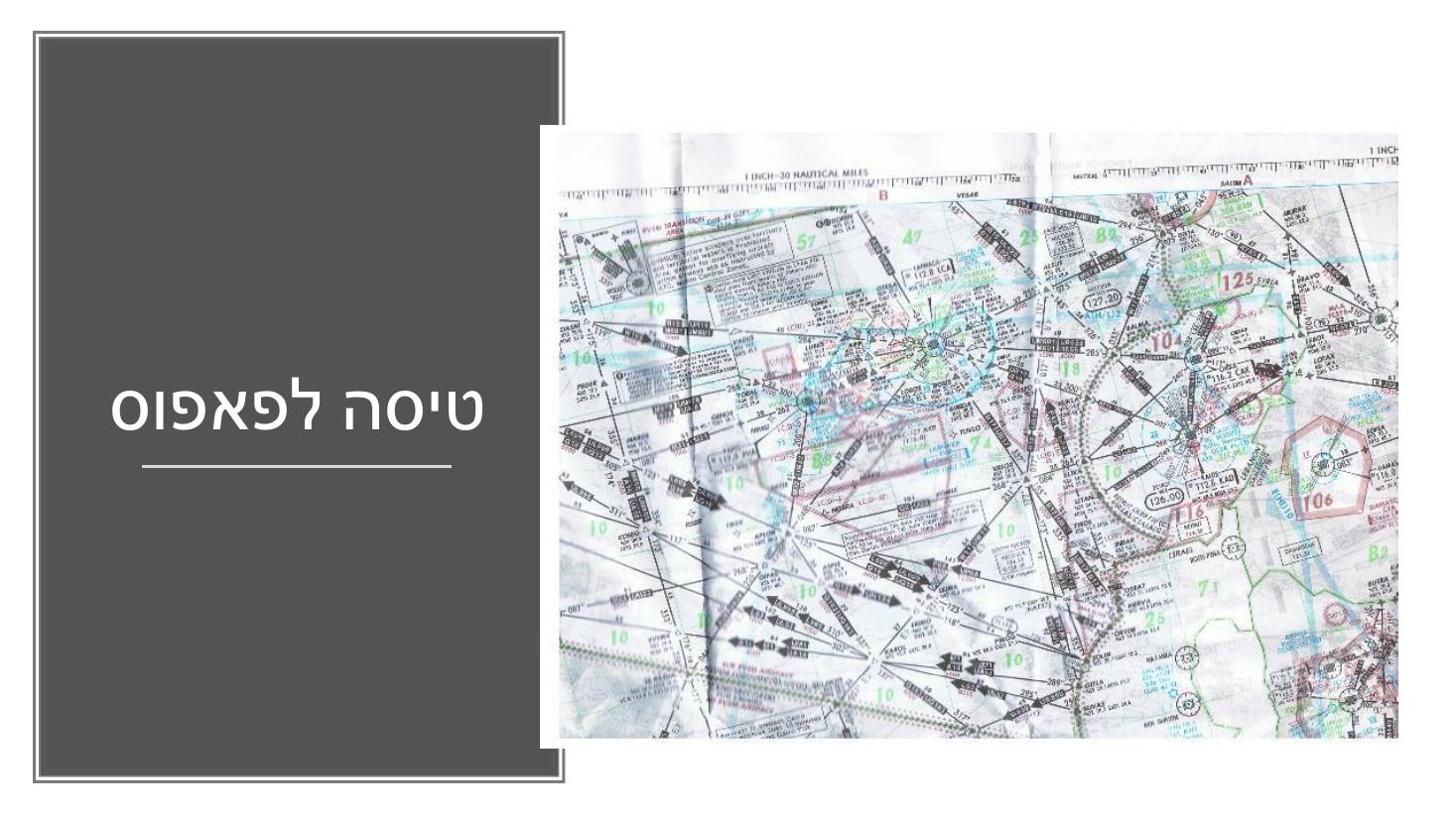 > אל המצגת – עמוד 19