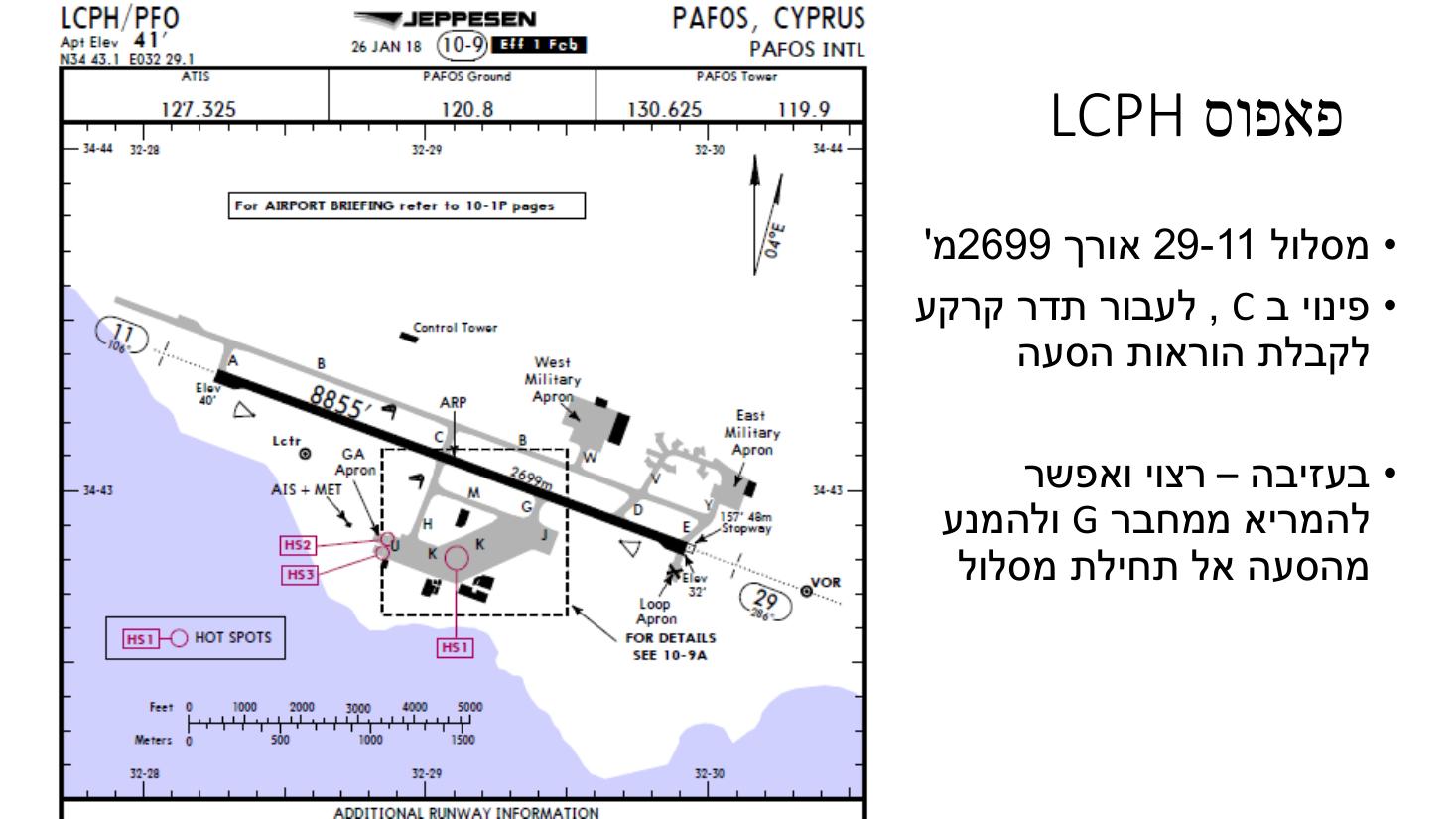 > אל המצגת – עמוד 23
