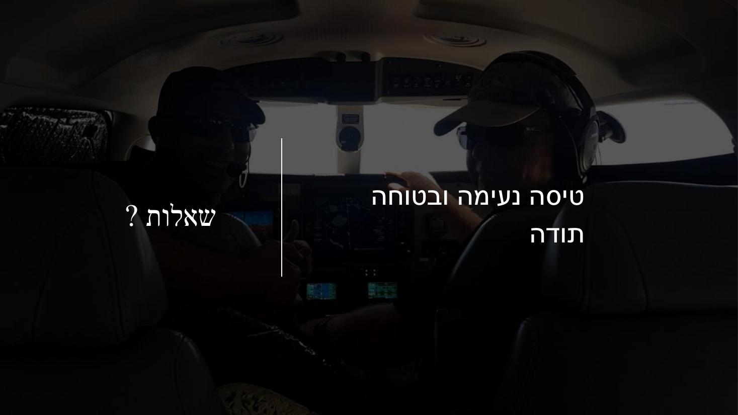 > אל המצגת – עמוד 28