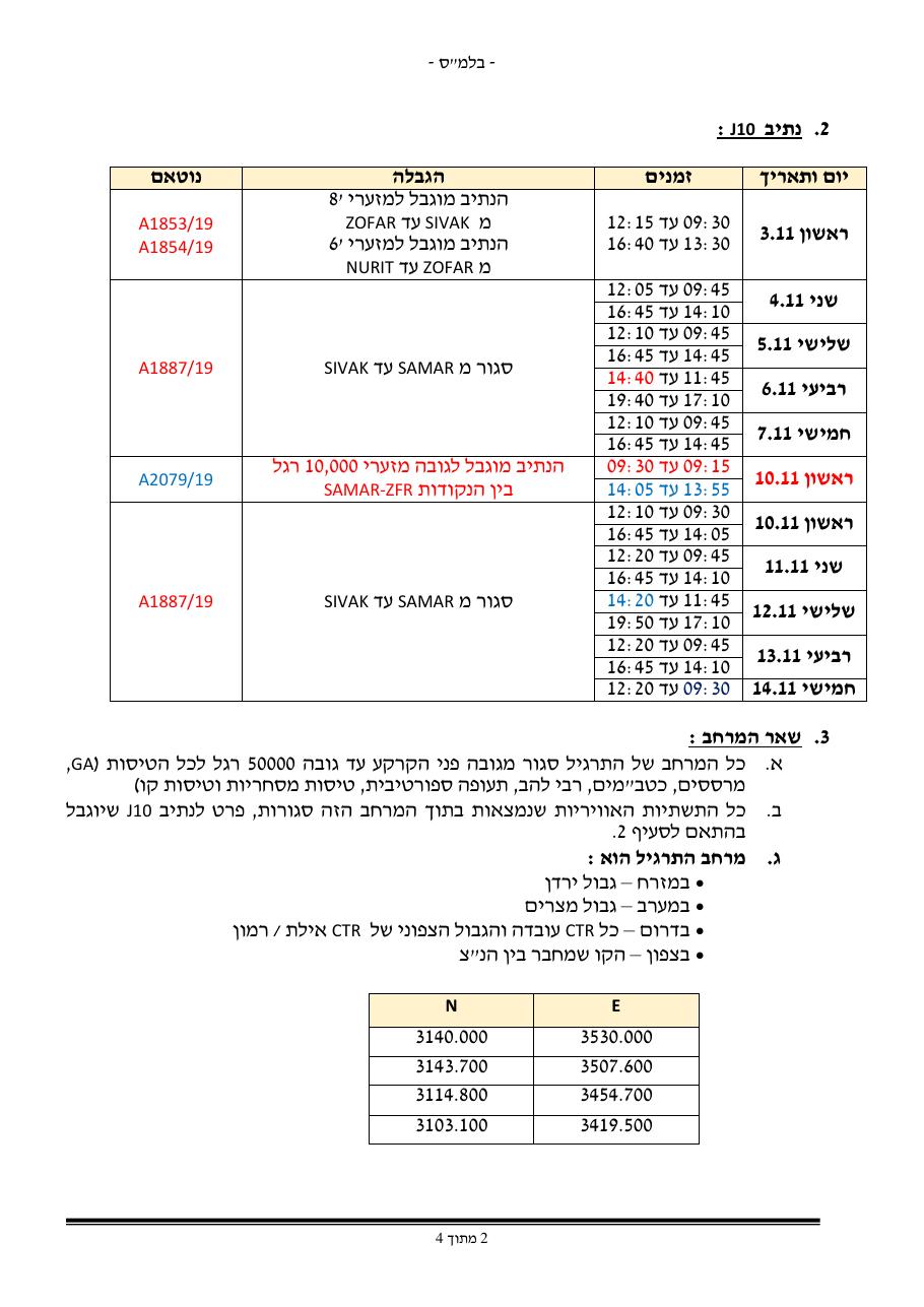 https://www.aopa.org.il/wp-content/uploads/2019/10/BLUE-FLAG-Nov19.pdf – עמוד 2
