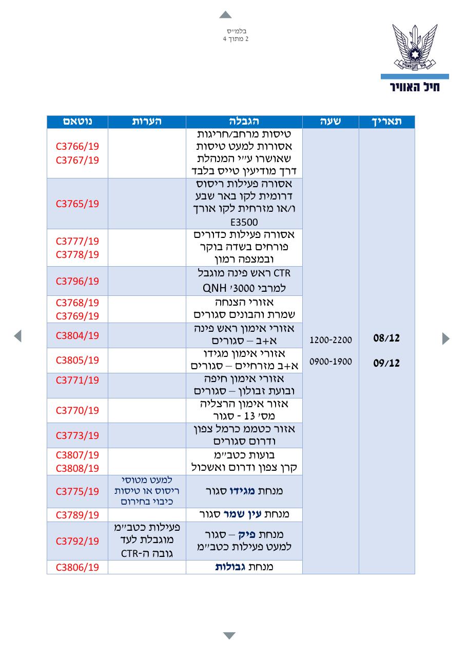 IDF-8-12-19 – עמוד 2
