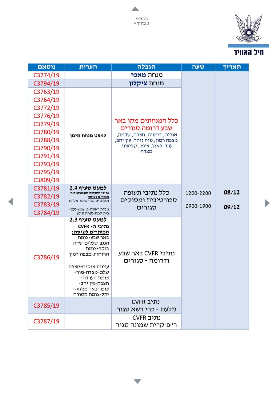 IDF-8-12-19 – עמוד 3