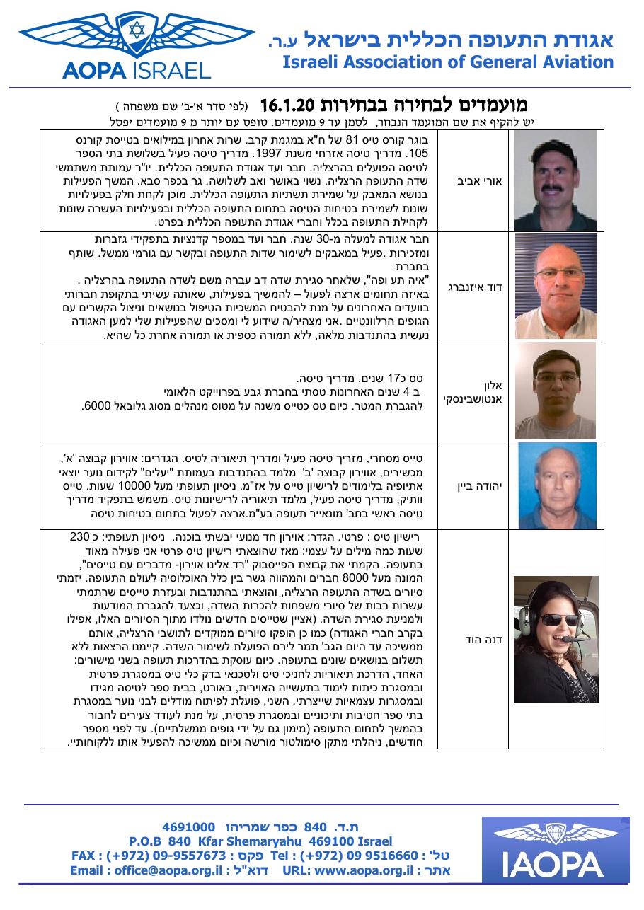 election 2020 final – עמוד 1