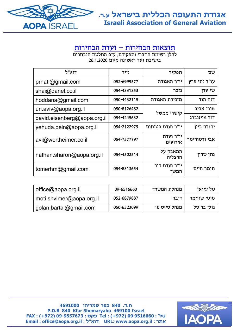 election 2020 final – עמוד 4