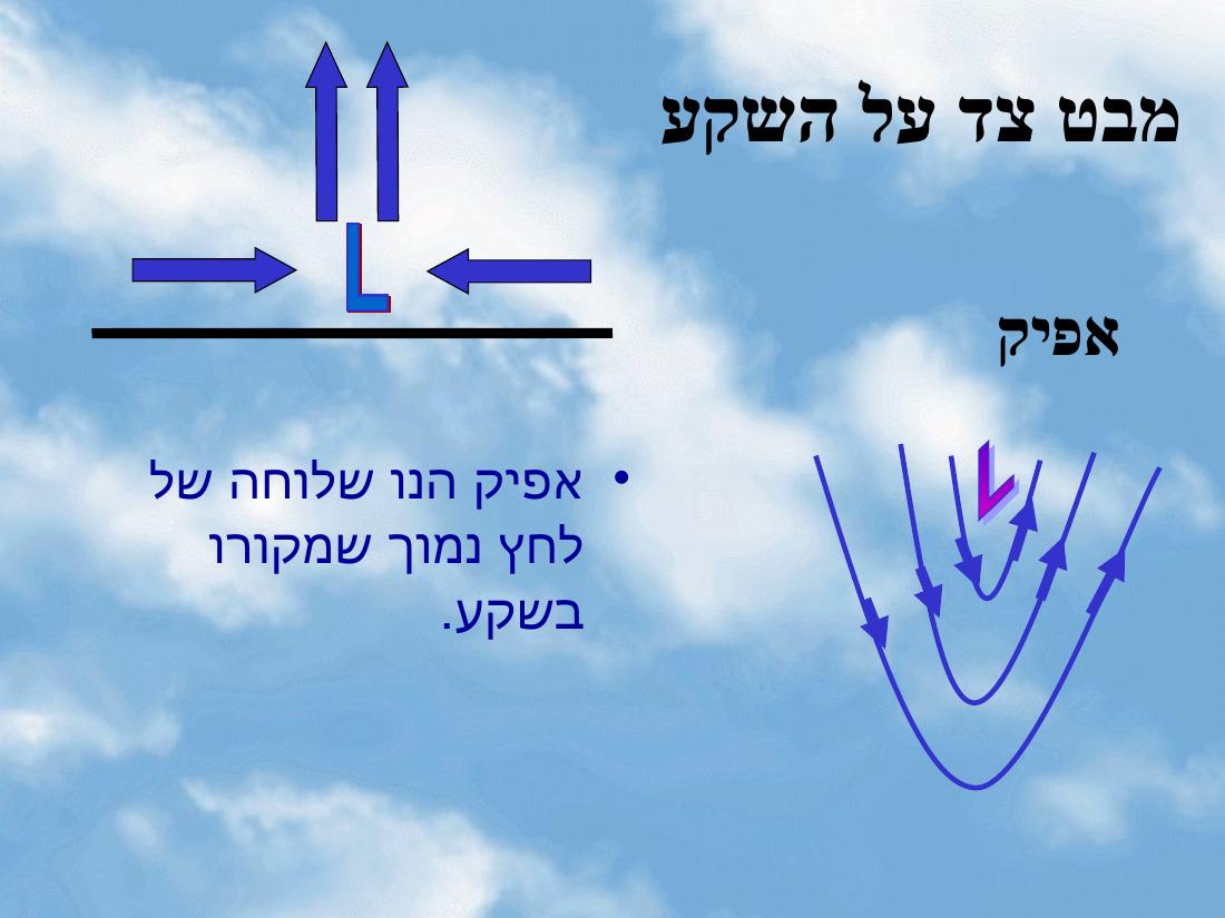 מטאורולגיה – עמוד 3