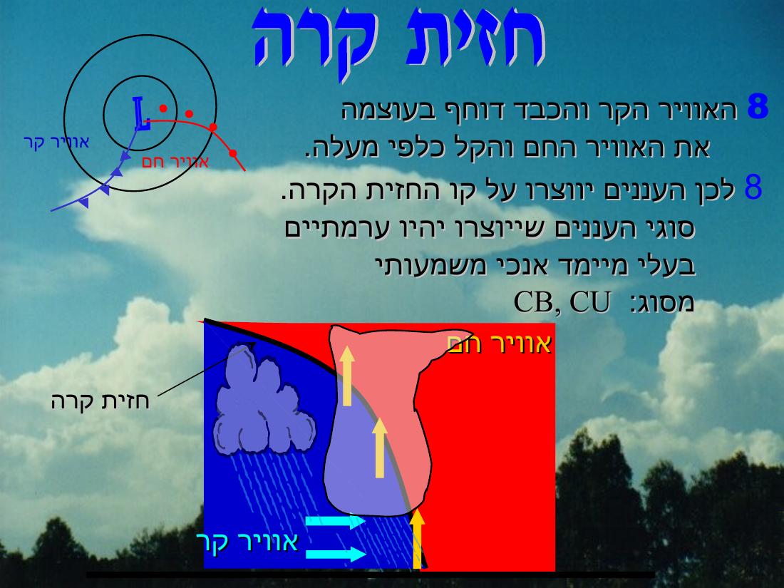 מטאורולגיה – עמוד 21