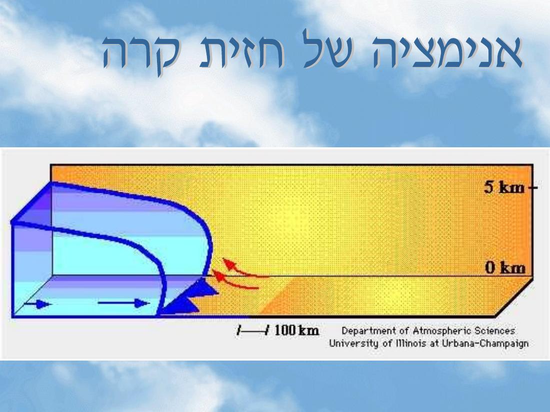 מטאורולגיה – עמוד 27