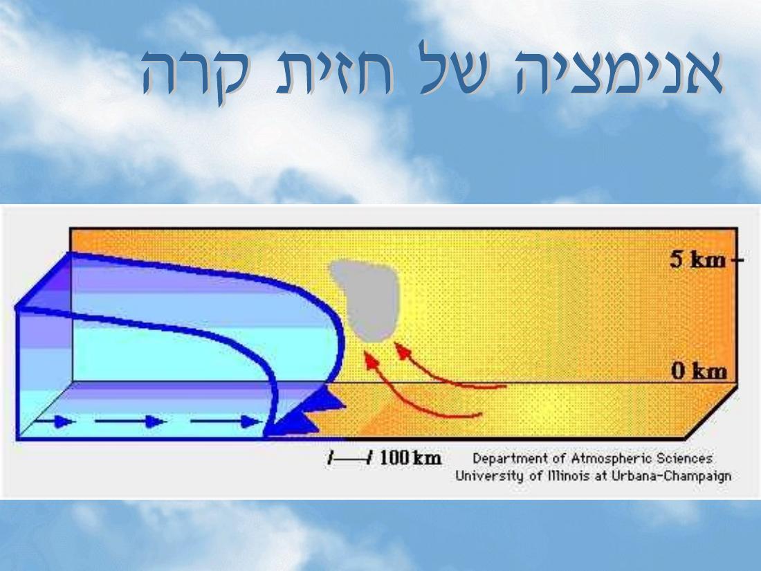 מטאורולגיה – עמוד 31