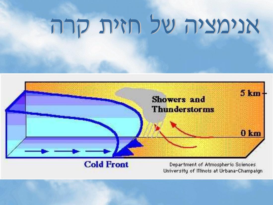 מטאורולגיה – עמוד 35