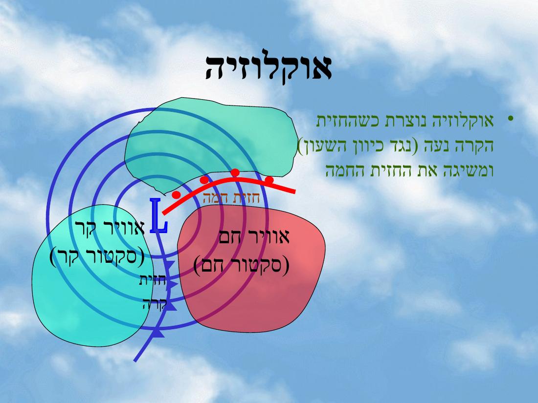 מטאורולגיה – עמוד 36