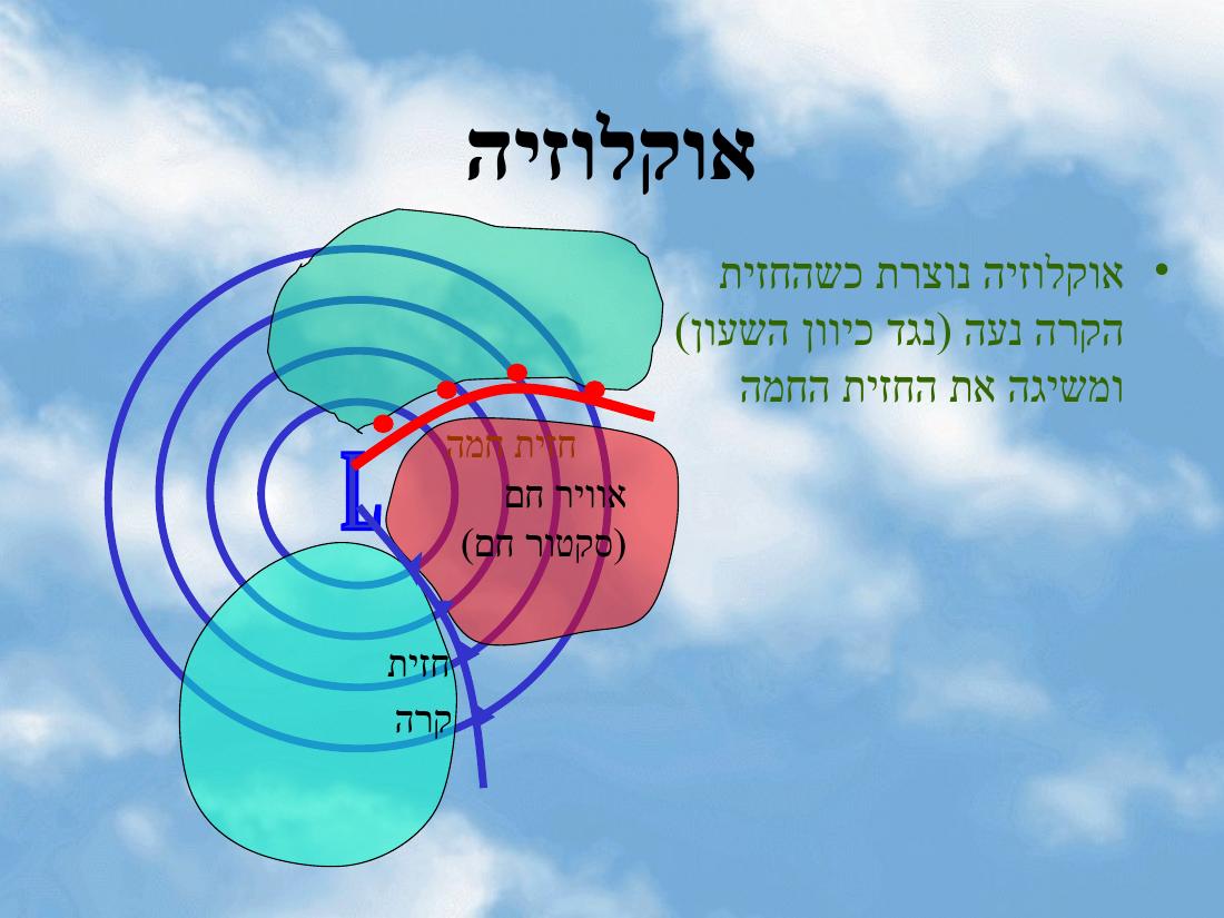 מטאורולגיה – עמוד 37
