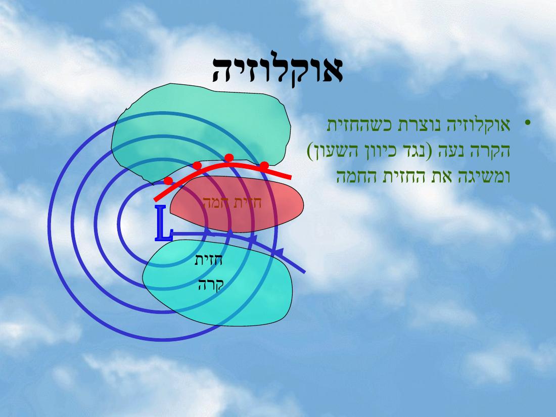 מטאורולגיה – עמוד 38