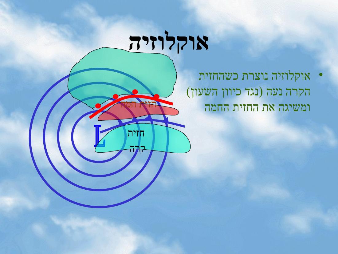 מטאורולגיה – עמוד 39
