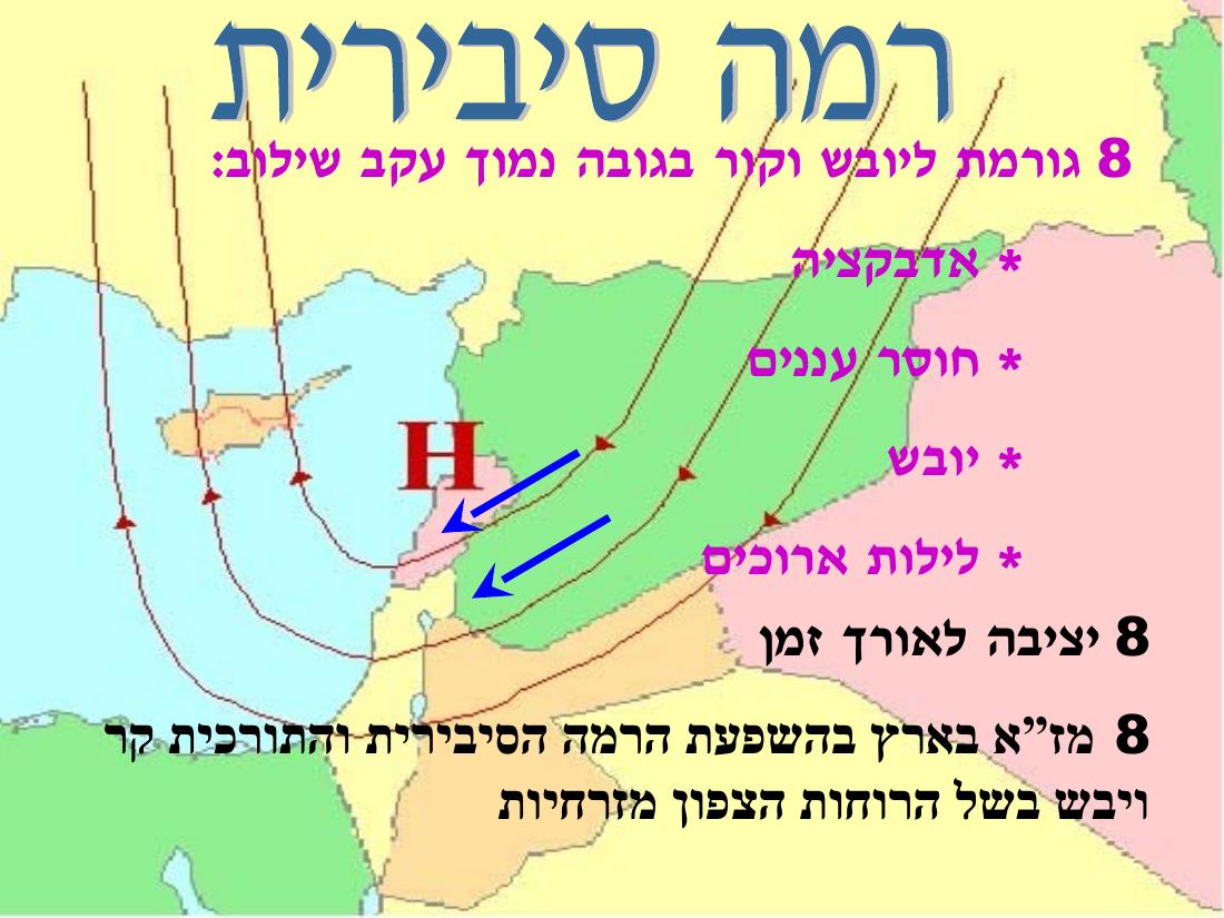 מטאורולגיה – עמוד 58