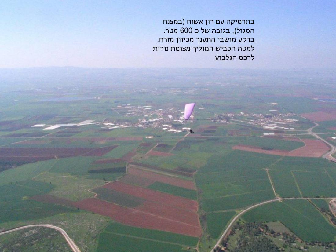 במצנח רחיפה מהגלבוע למעגן מיכאל – עמוד 6