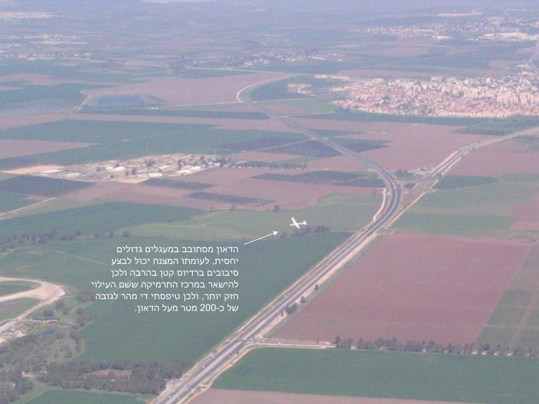 במצנח רחיפה מהגלבוע למעגן מיכאל – עמוד 11