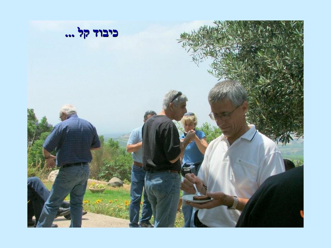 מצגת תמונות באדיבות עיינה קימרון – עמוד 12
