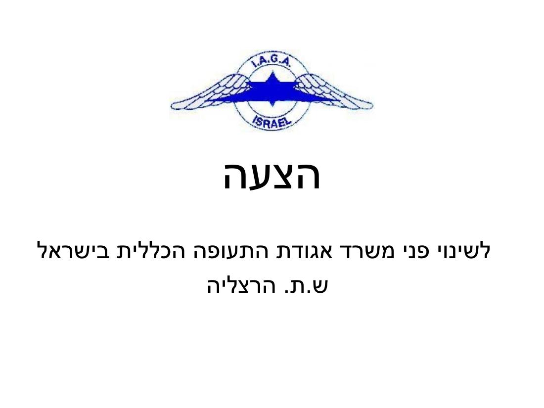 שיפור פני משרד האגודה – עמוד 1