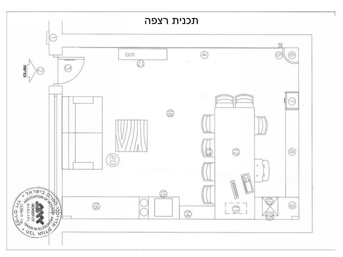 שיפור פני משרד האגודה – עמוד 3