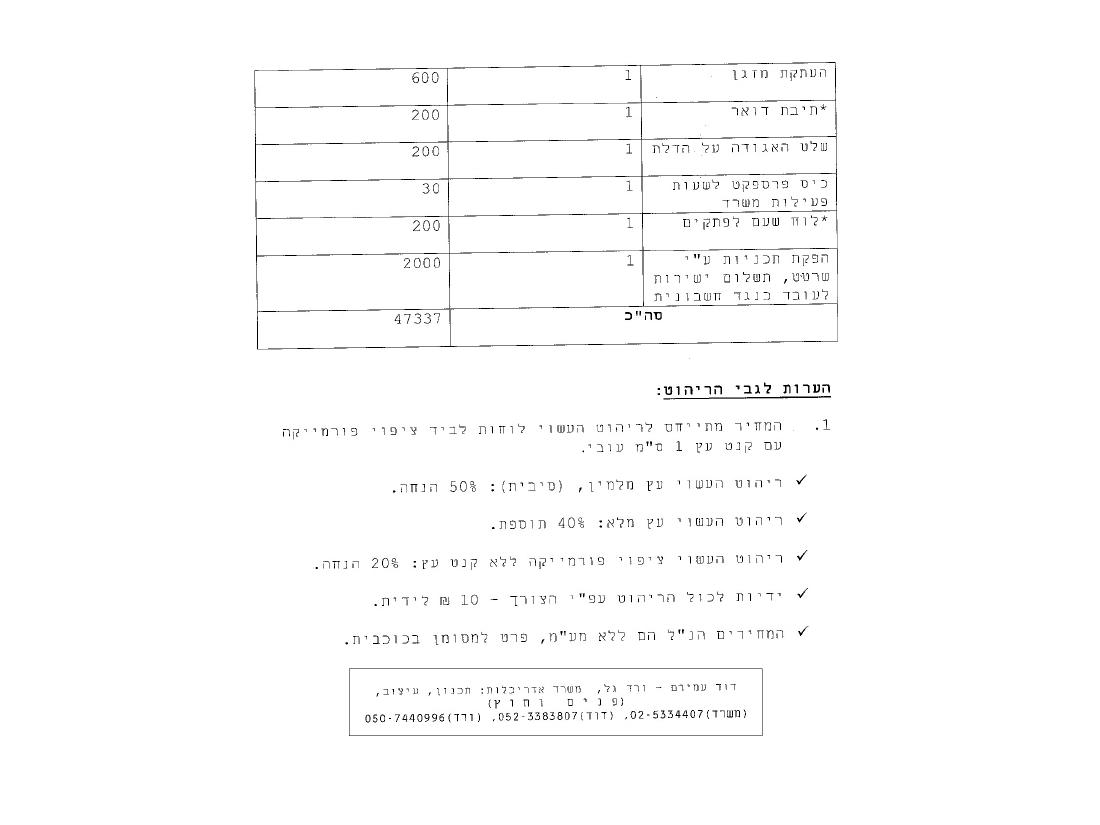 שיפור פני משרד האגודה – עמוד 16