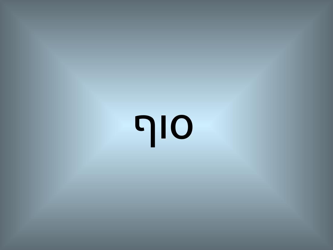 1414Twister – עמוד 14