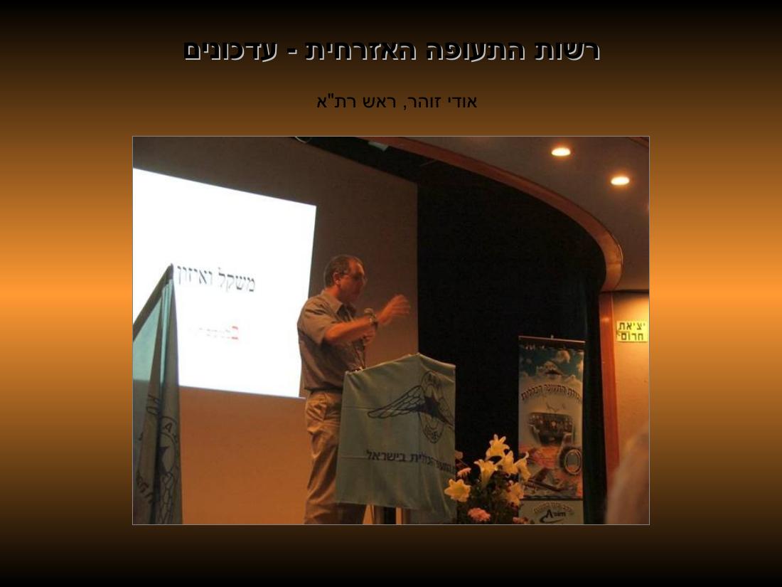 כנס בטיחות שנתי 2006 – עמוד 4