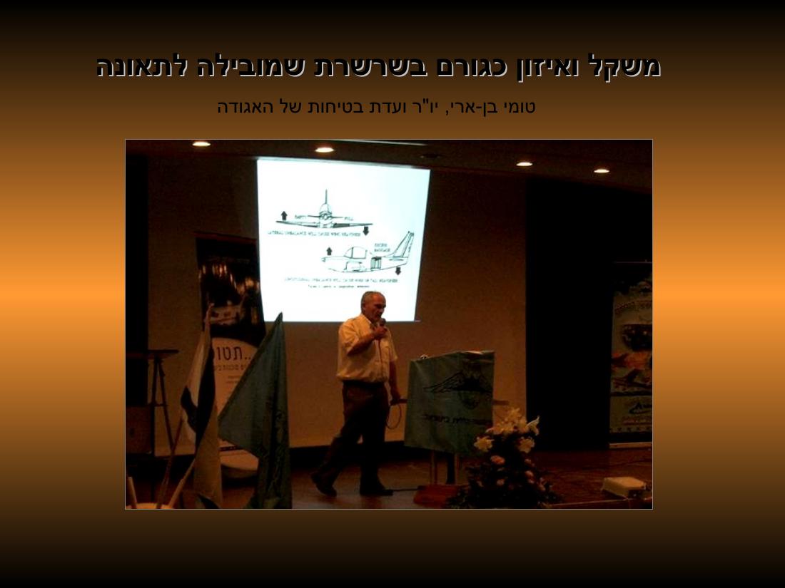 כנס בטיחות שנתי 2006 – עמוד 6