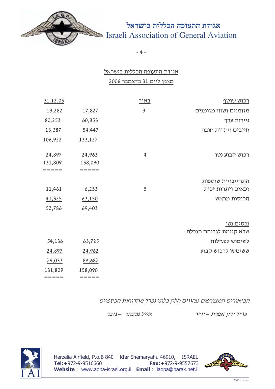 2048balance2006 – עמוד 4