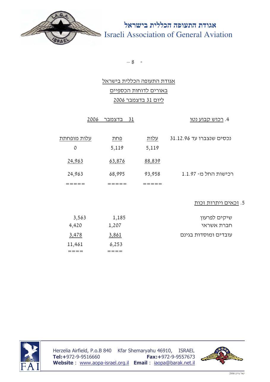 2048balance2006 – עמוד 8