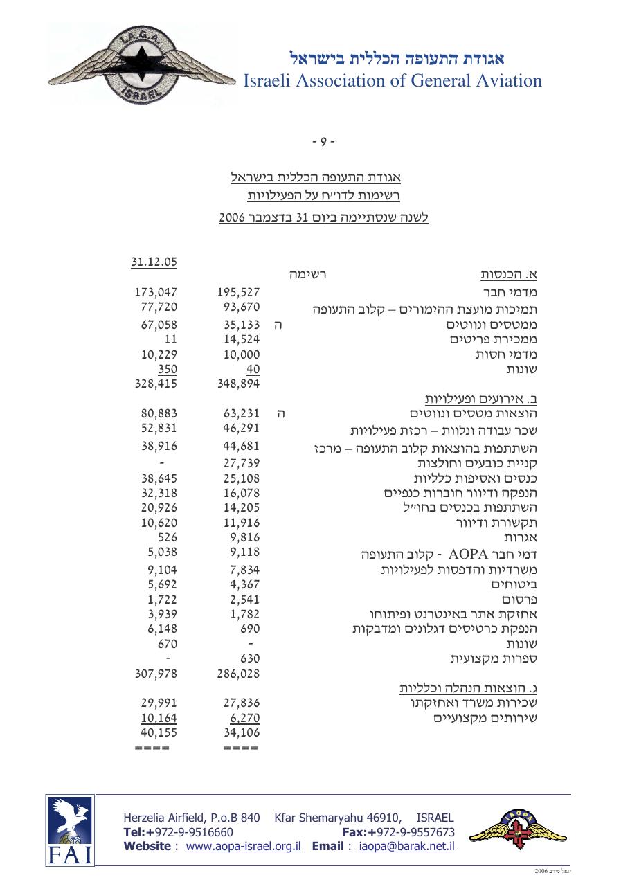 2048balance2006 – עמוד 9