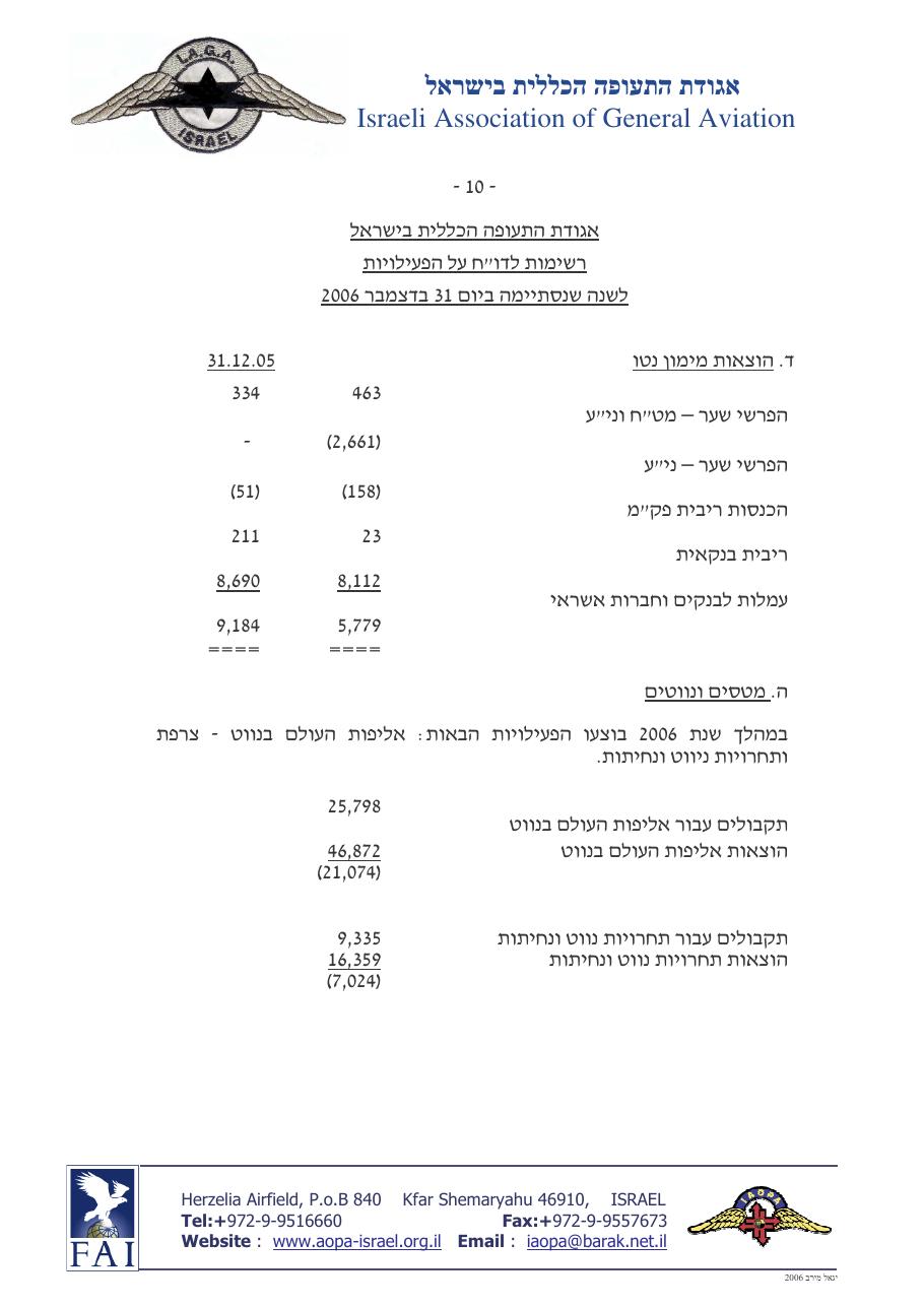 2048balance2006 – עמוד 10