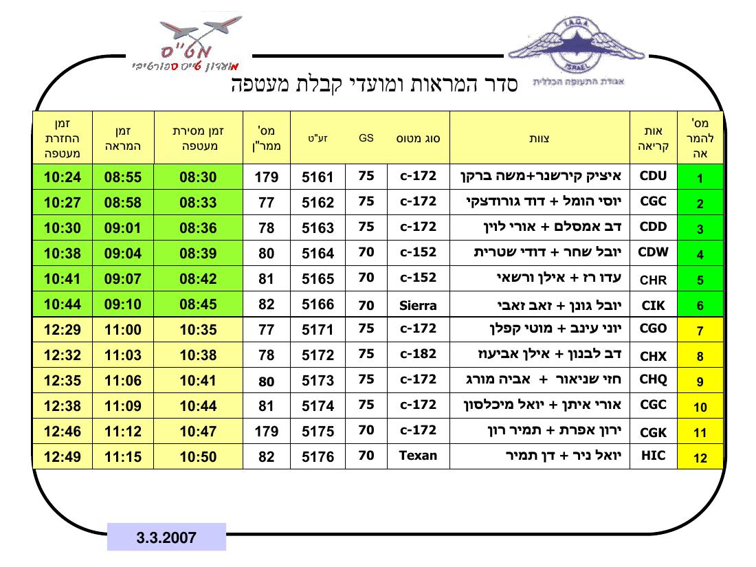 2055Haifa3307 – עמוד 6