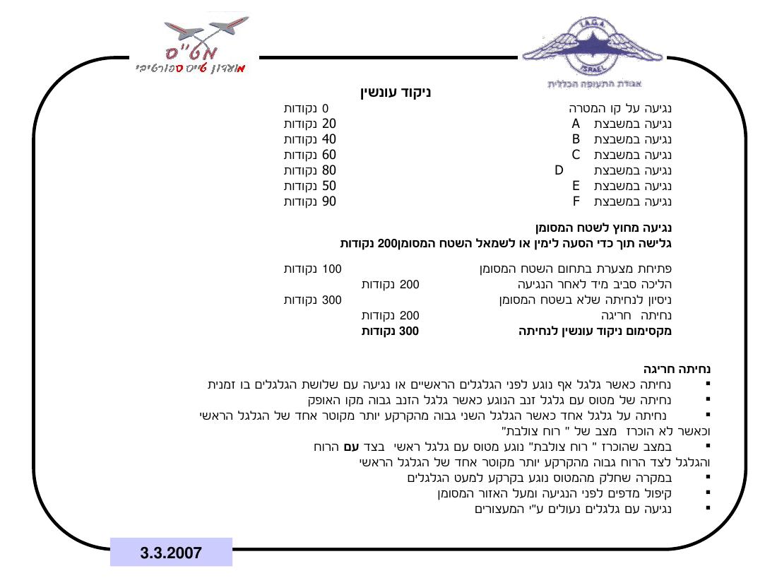 2055Haifa3307 – עמוד 11