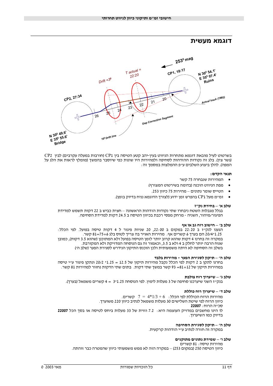 224NavigationTechniques – עמוד 11