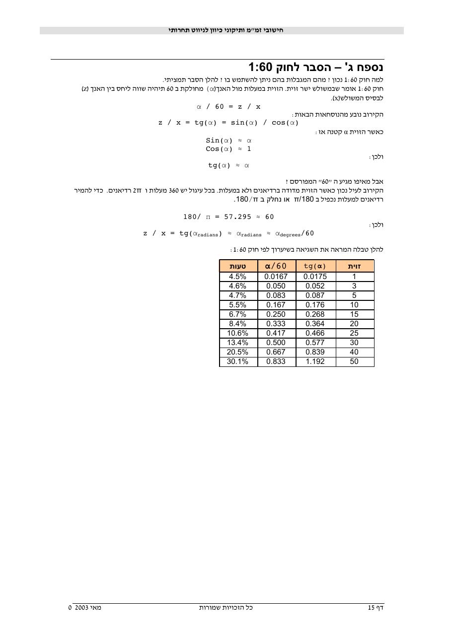 224NavigationTechniques – עמוד 15