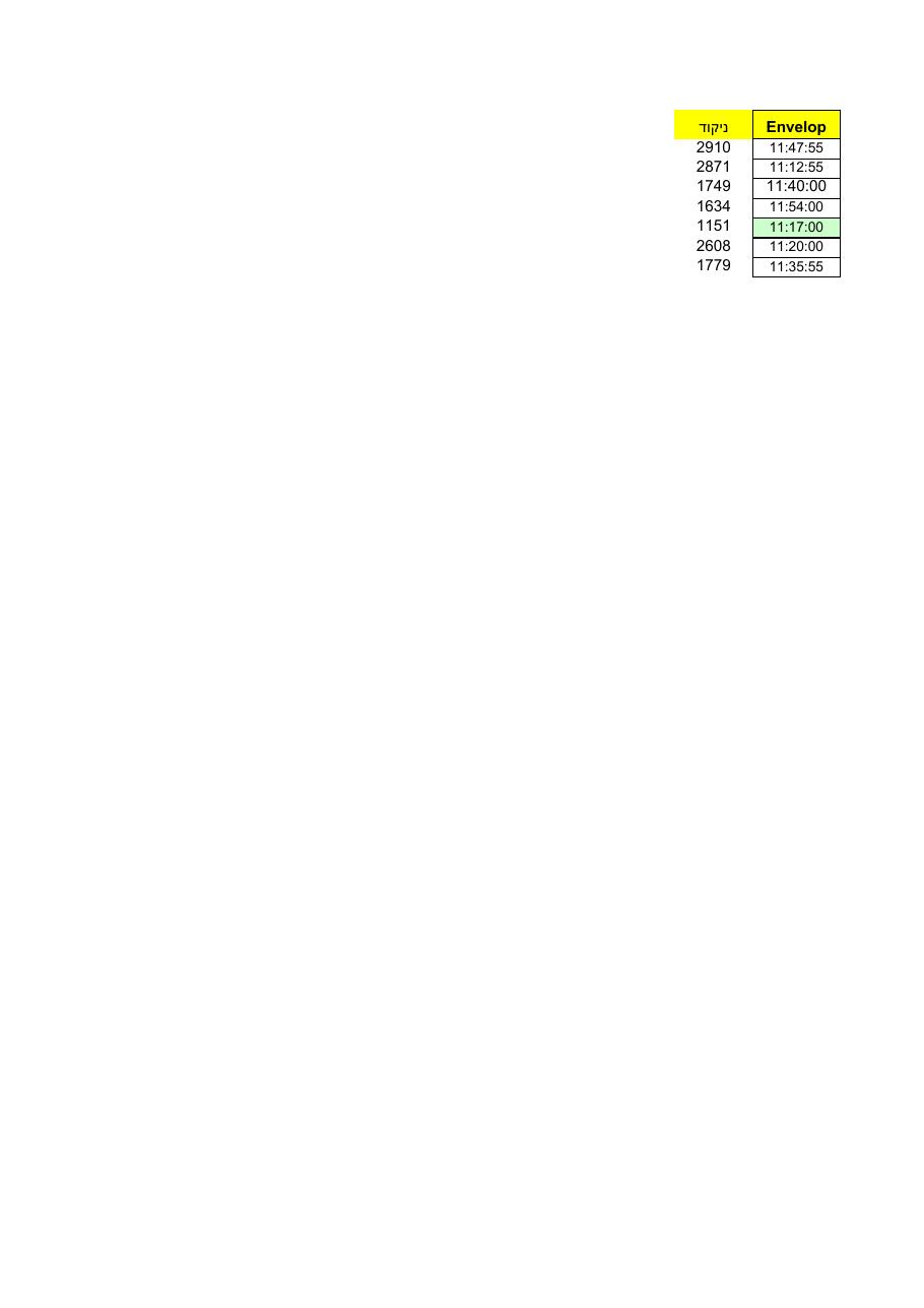 268scoring – עמוד 2