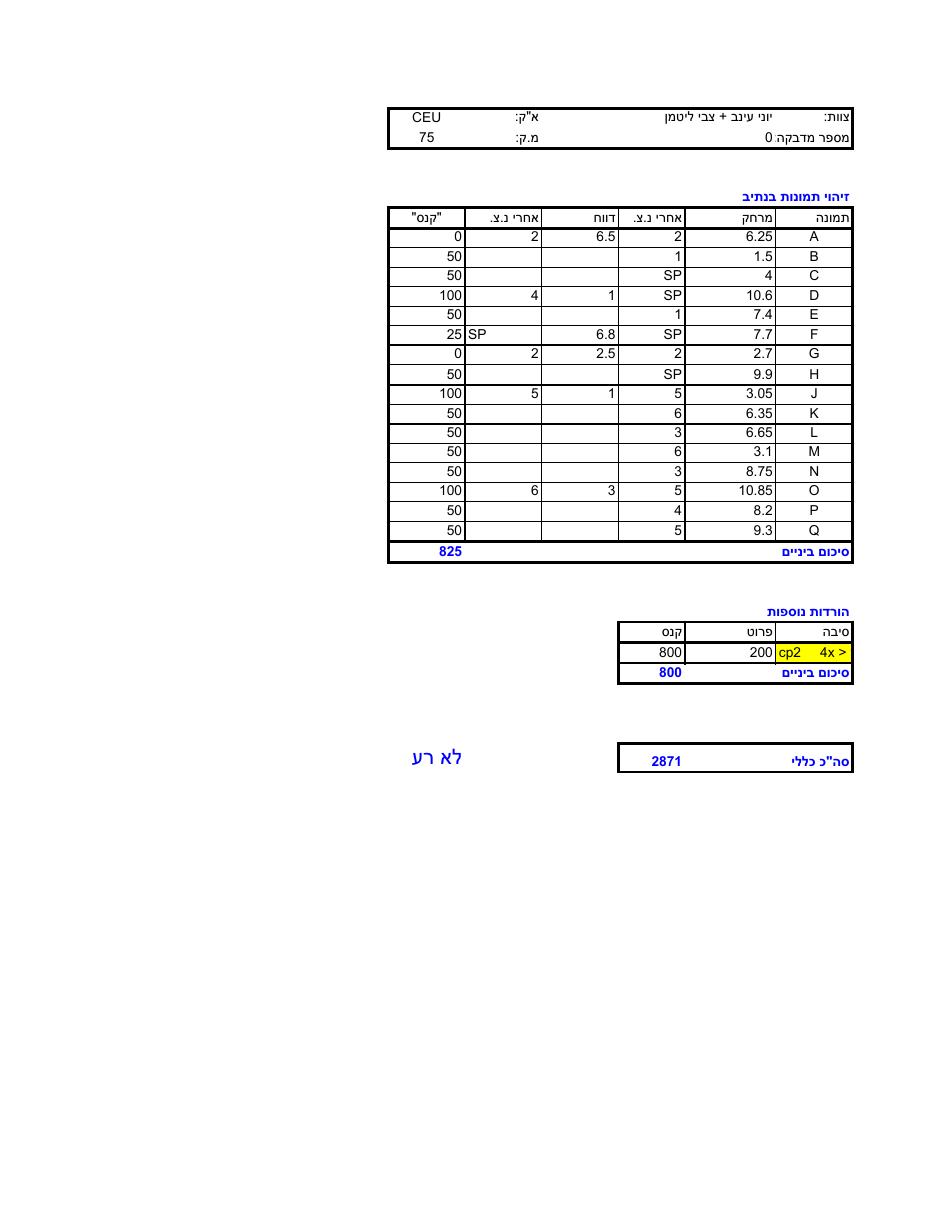 268scoring – עמוד 4