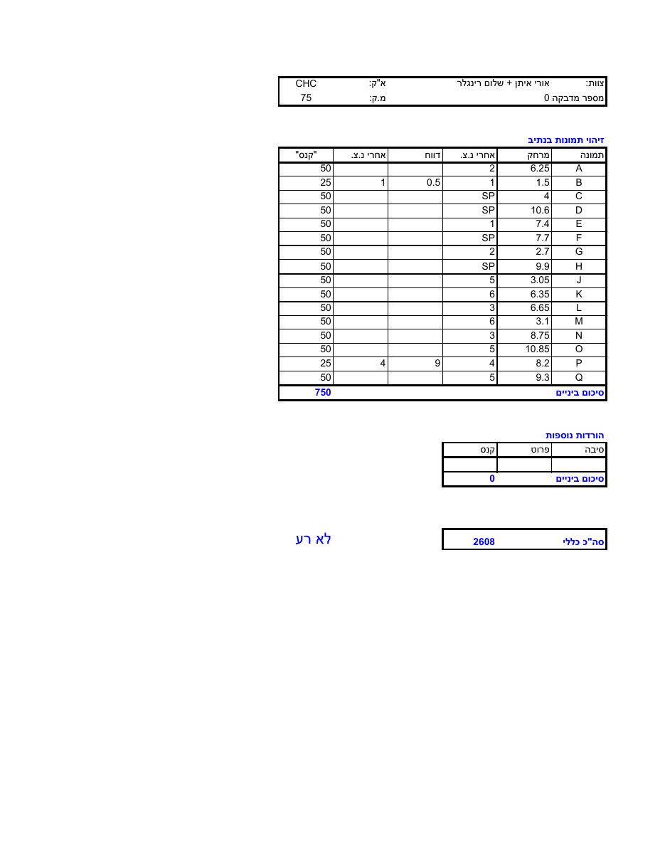 268scoring – עמוד 6