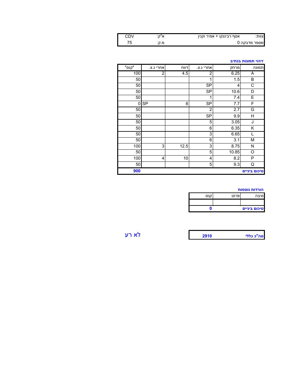268scoring – עמוד 8