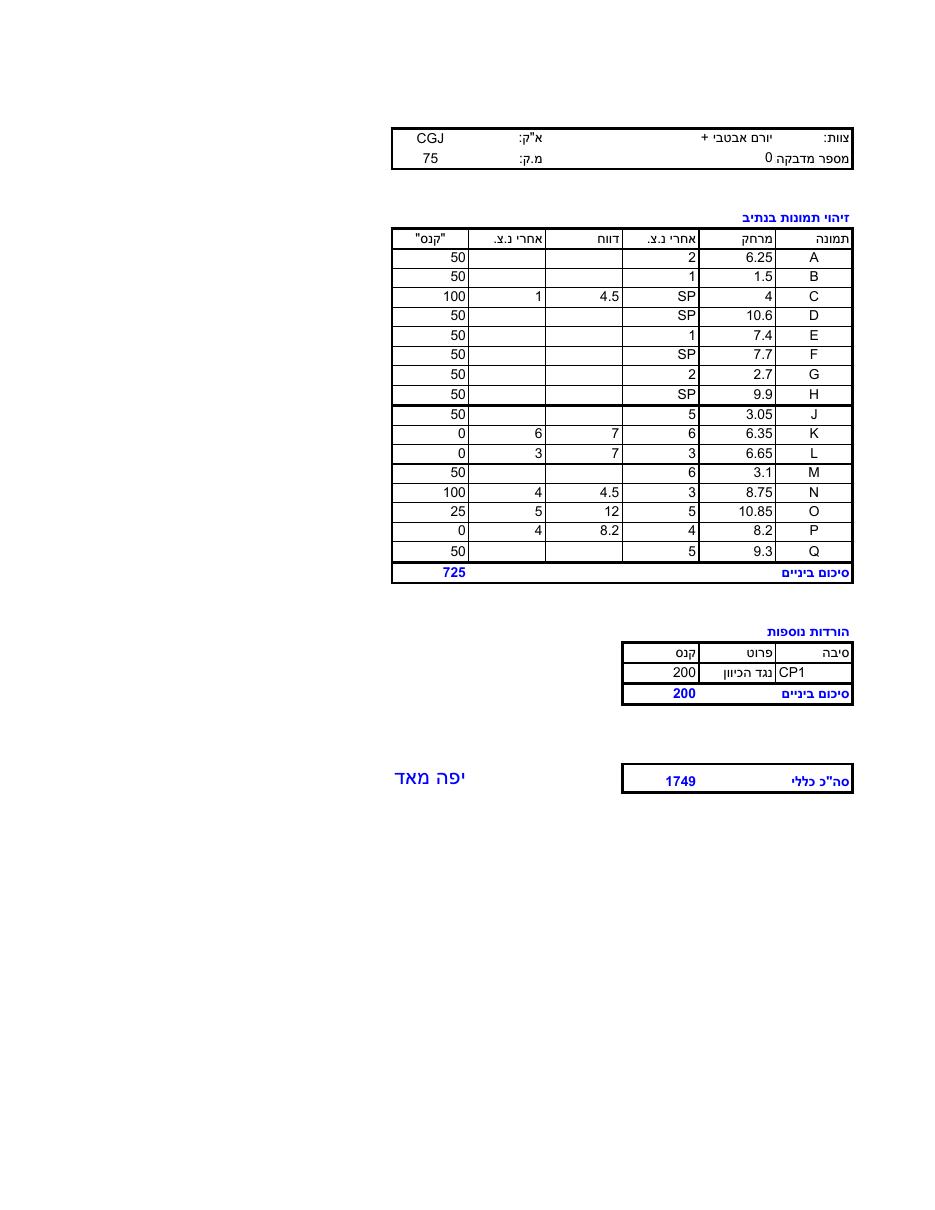 268scoring – עמוד 10