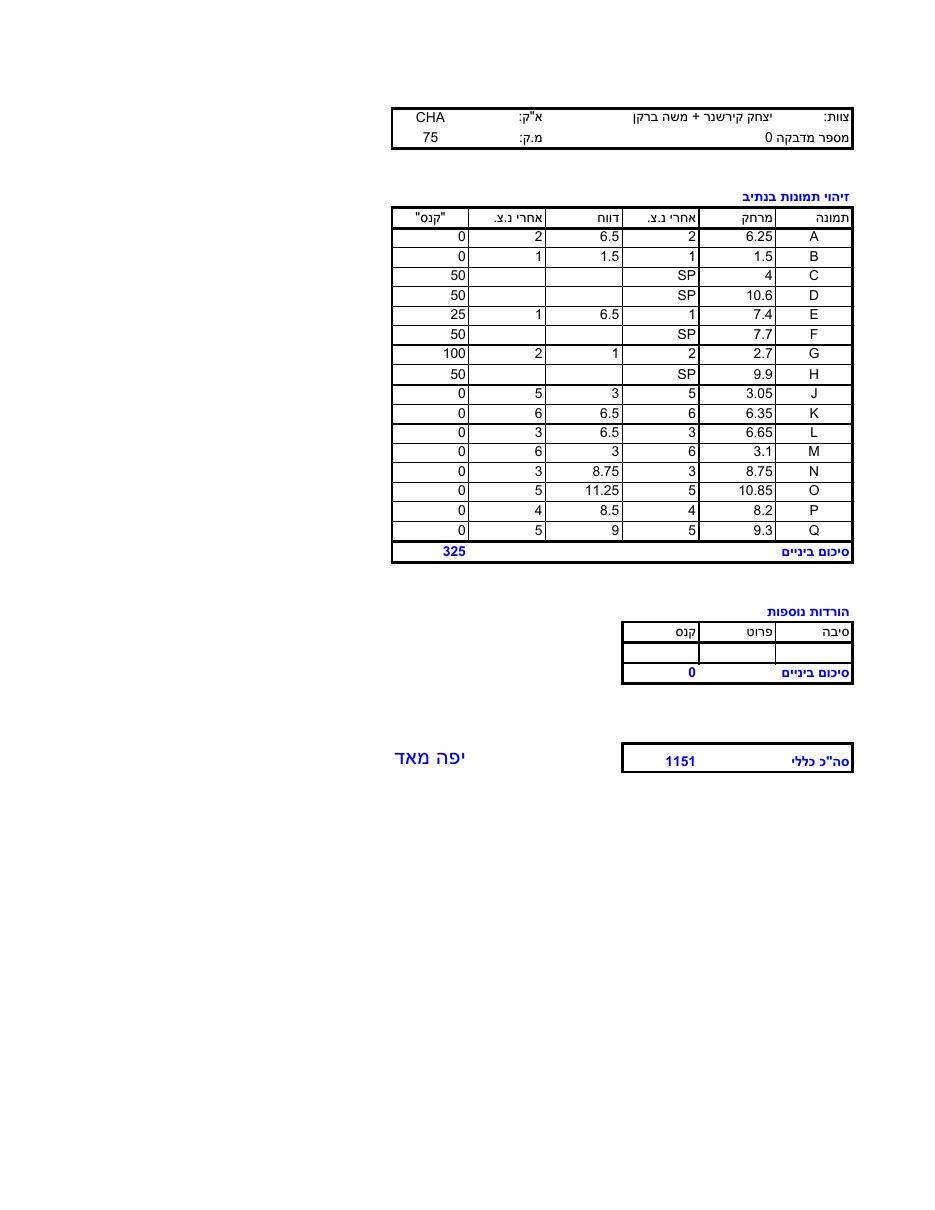 268scoring – עמוד 12