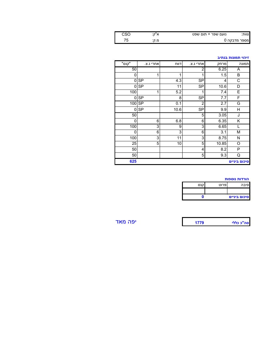 268scoring – עמוד 16