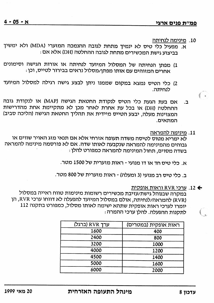 26AIP1 – עמוד 14