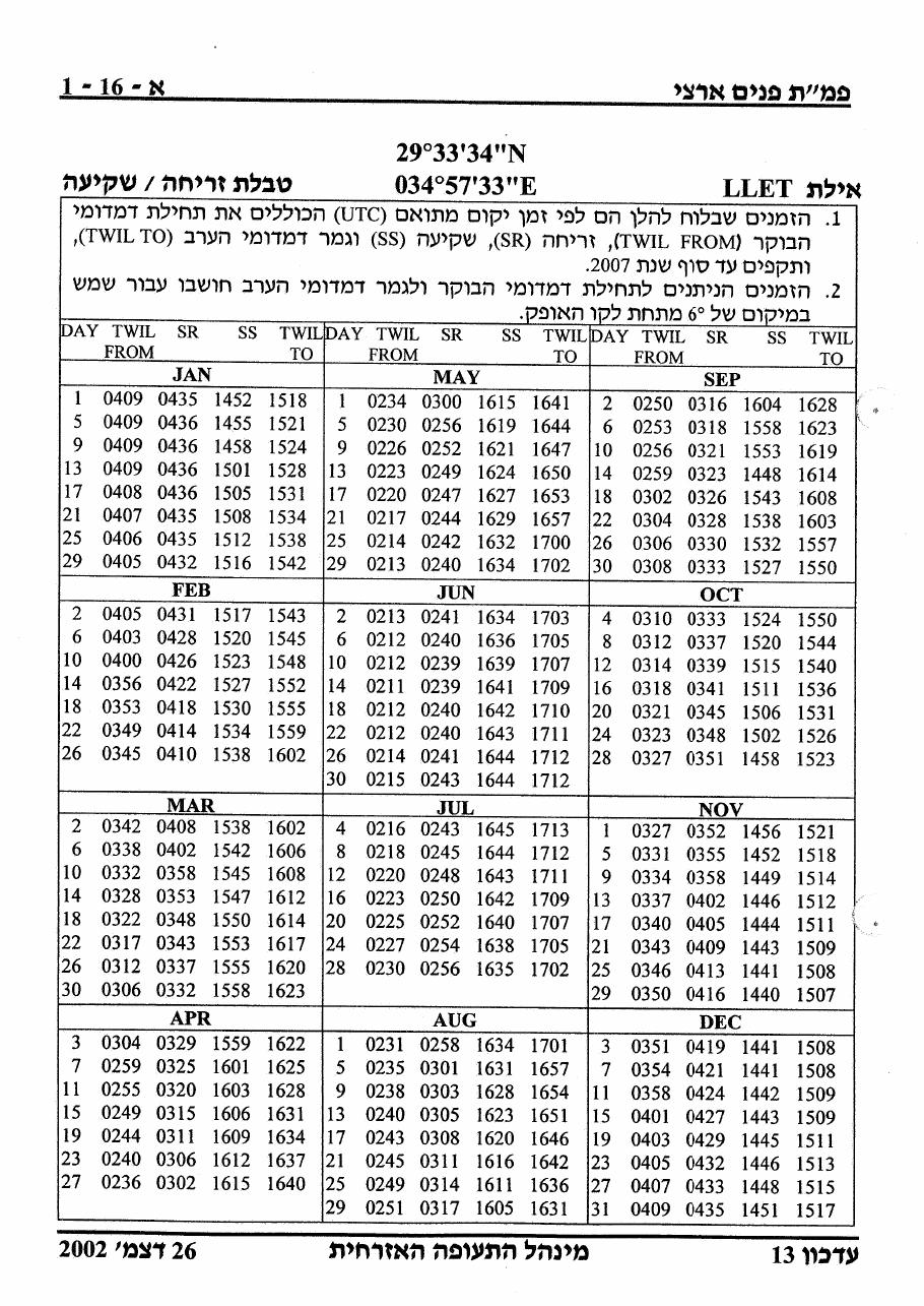 26AIP1 – עמוד 37